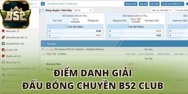Điểm danh giải đấu cá cược bóng chuyền B52 club